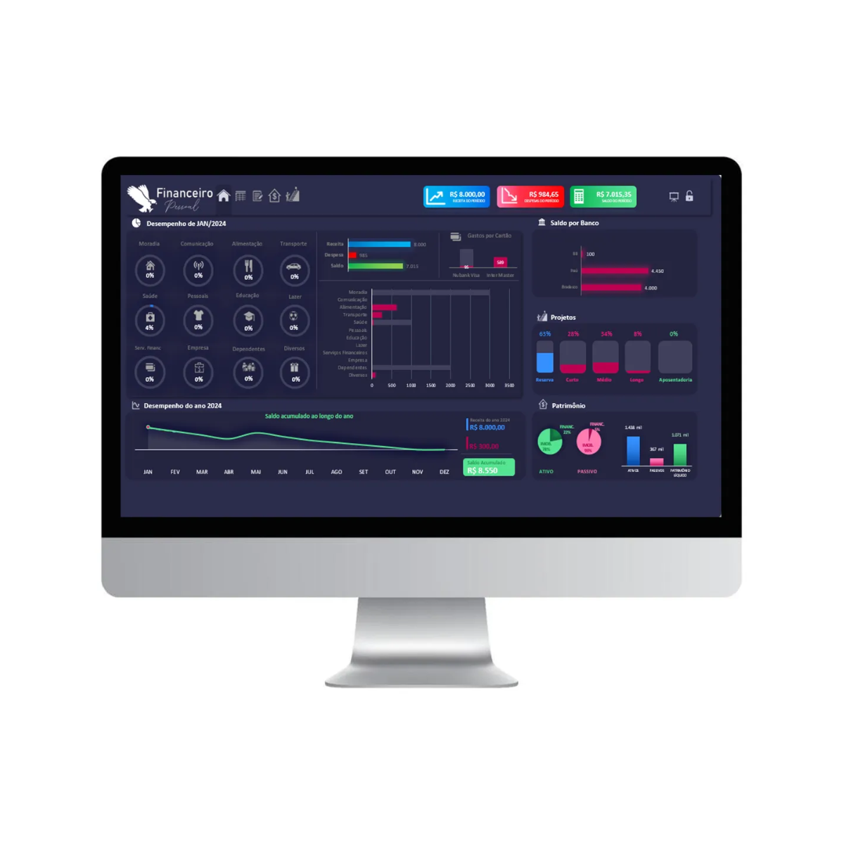 Hoja de cálculo de Excel para la planificación y el control de gastos financieros