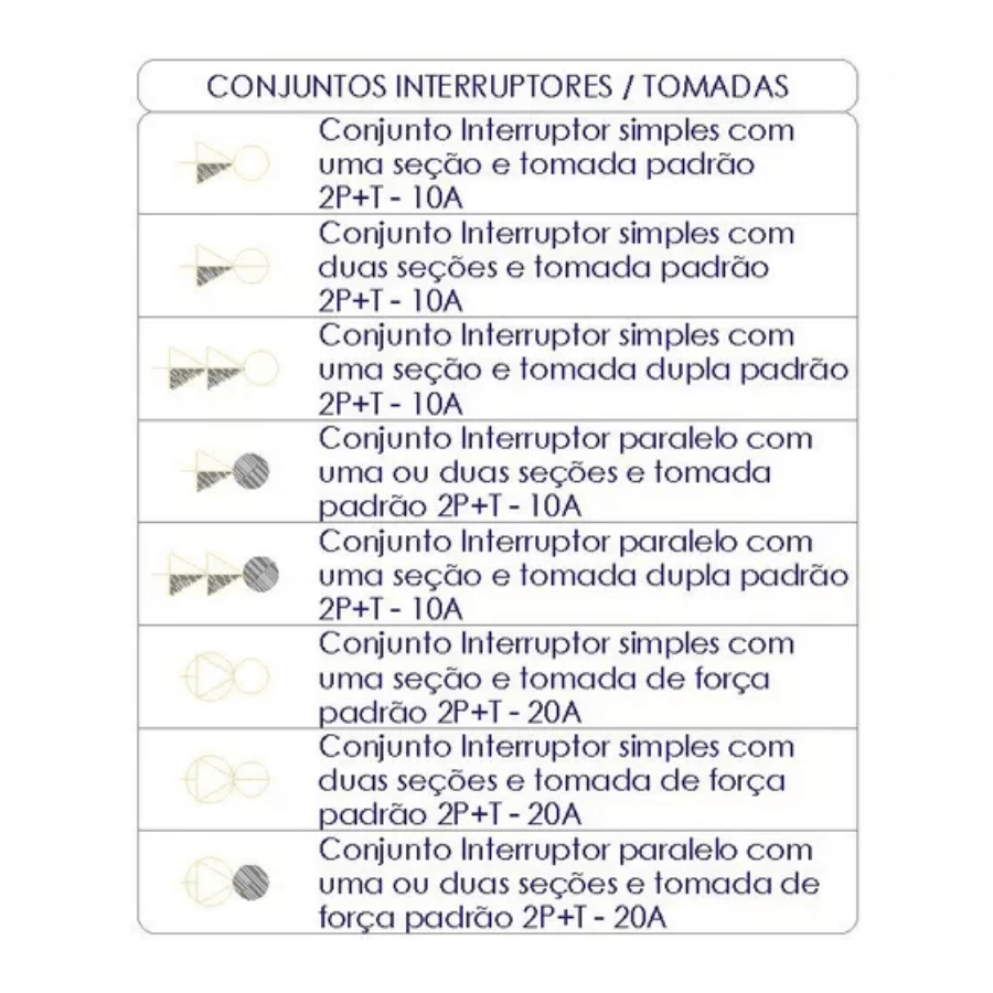 Blocos Autocad Projetos Elétricos Residenciais Instalações Elétrica Predial - Radali Shop