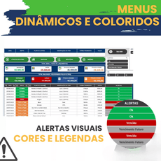 Planilha de fluxo de caixa empresarial com menus dinâmicos e alertas visuais coloridos para gestão financeira.