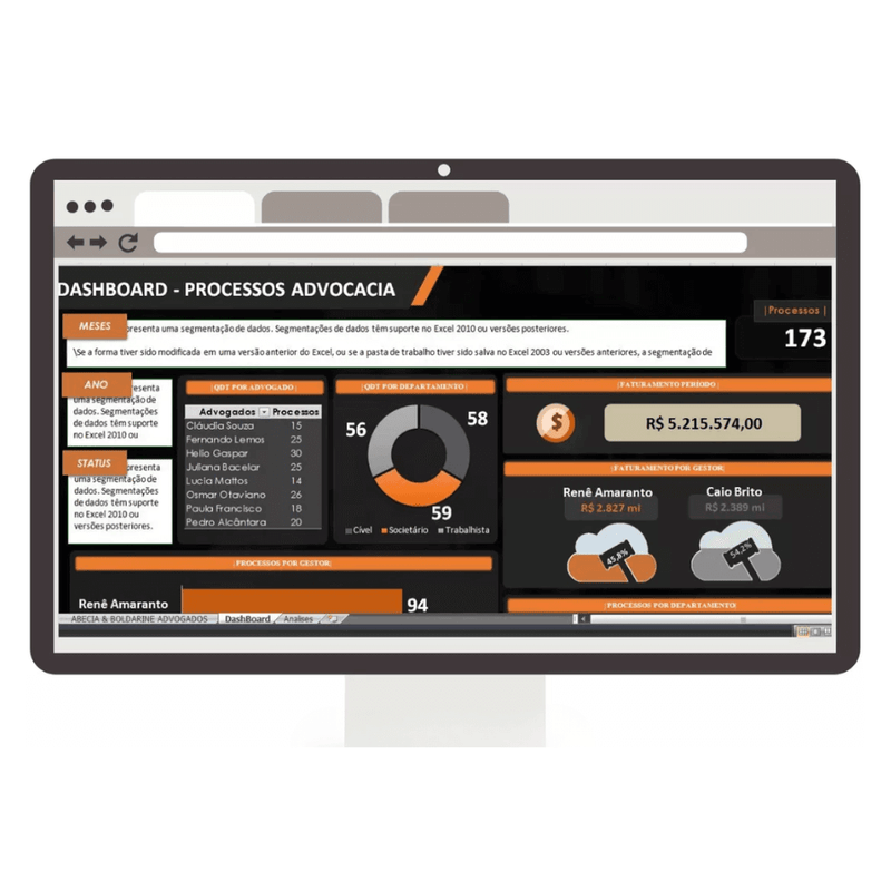 Dashboard Gestão Processos Faturamento Advocacia Advogado - Radali Shop