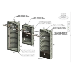 Plantilla de diseño de plomería y sanitarios de Revit con familias y Dynamo