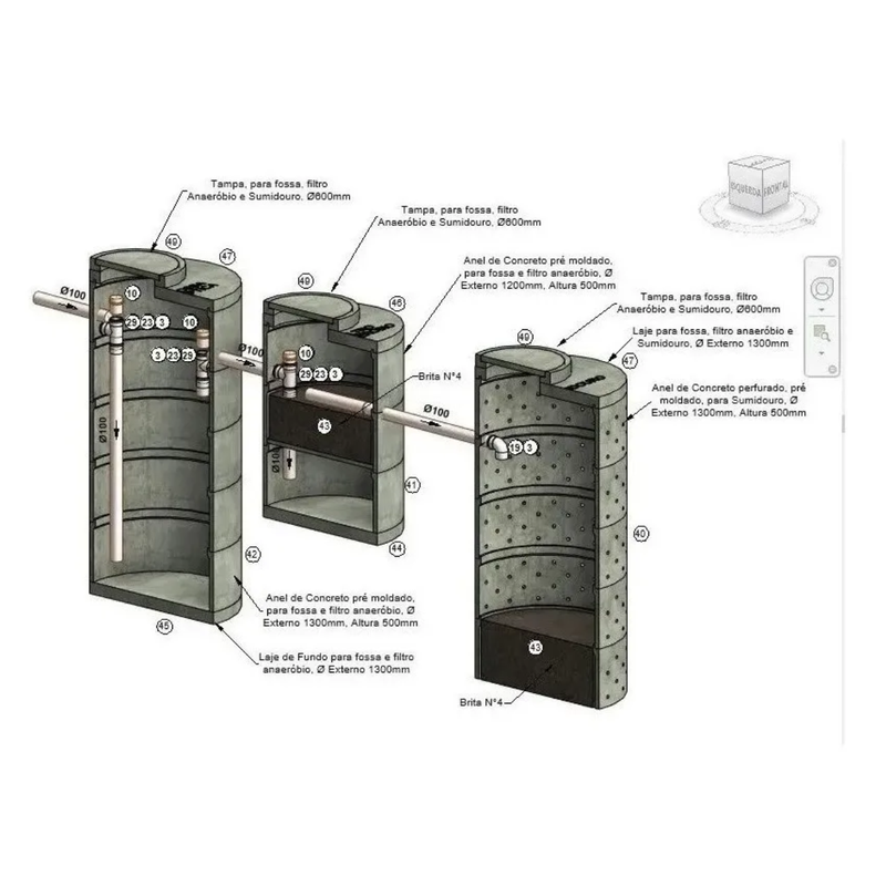 Plantilla de diseño de plomería y sanitarios de Revit con familias y Dynamo