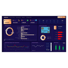 Hoja de cálculo de Excel para la planificación y el control de gastos financieros 