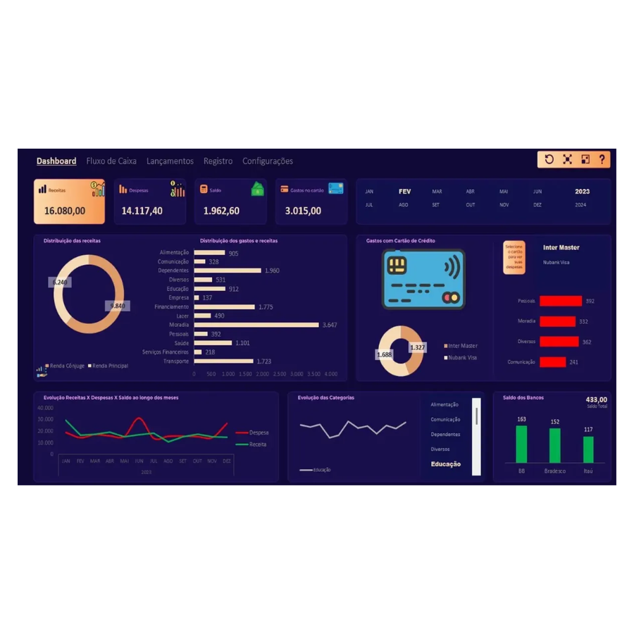 Hoja de cálculo de Excel para la planificación y el control de gastos financieros 