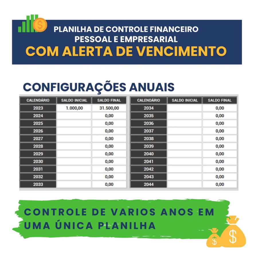 Planilha de controle financeiro com alertas de vencimento e configurações anuais, modelo para gestão empresarial.