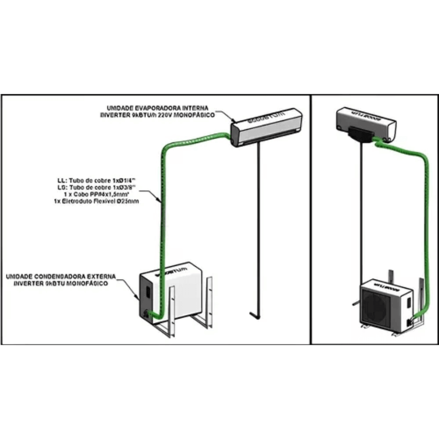 Template Ar Condicionado Revit Avac Mep Famílias Parametrizadas - Radali Shop