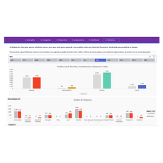 Planilha Controle Financeiro Pessoal Gastos Despesas Mensal Diário Familiar - Radali Shop