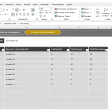 Planilha de controle de estoque com colunas para gerenciamento de produtos e inventário.