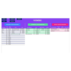 Hoja de cálculo de Excel para la planificación y el control de gastos financieros 
