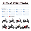 Imagem de motos apresentando atualizações de arquivos e modelos de motocicletas para download.