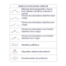 Blocos Autocad Projetos Elétricos Residenciais Instalações Elétrica Predial - Radali Shop