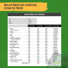 Relatório de Contas com Filtros para o mês de agosto de 2023, mostrando entradas e saídas financeiras.