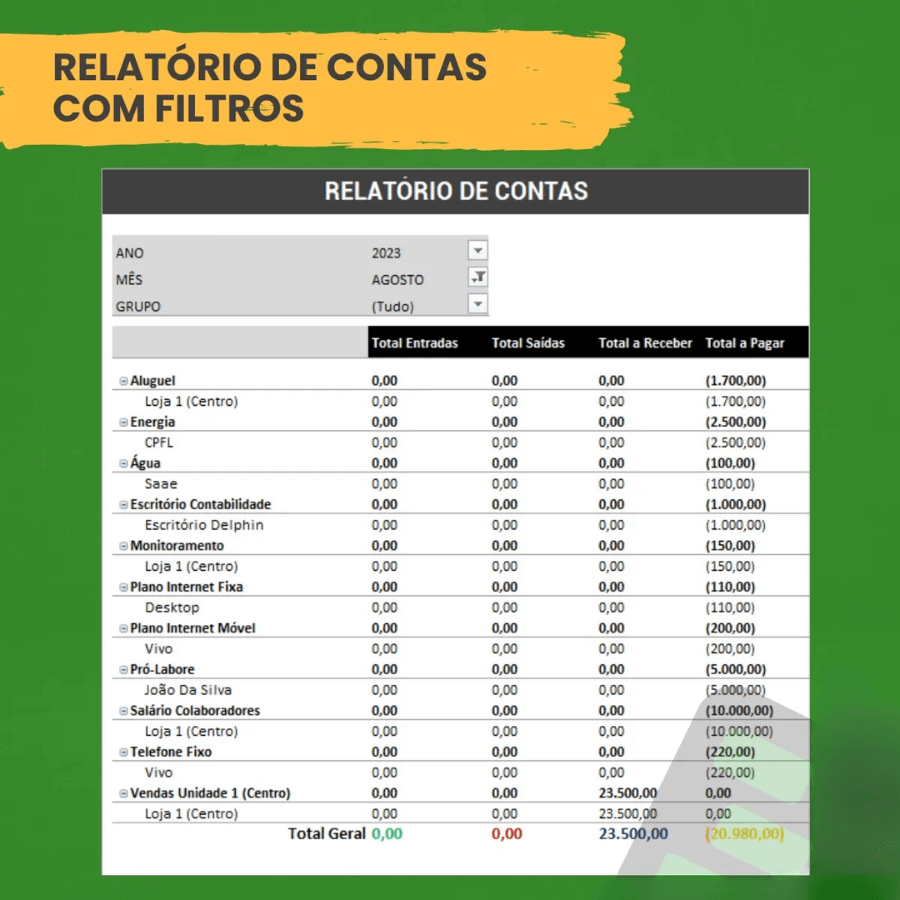 Relatório de Contas com Filtros para o mês de agosto de 2023, mostrando entradas e saídas financeiras.