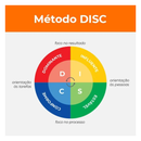 Hojas de cálculo de la prueba de perfil conductual DISC para RR. HH. en Excel