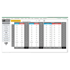 Hoja de cálculo de control financiero empresarial de Excel + Bono