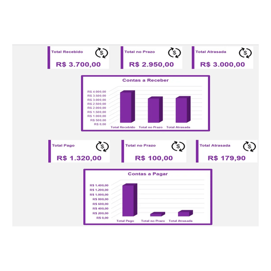 Planilla de Control Financiero Registro de Clientes y Ventas