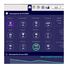 Hoja de cálculo de Excel para la planificación y el control de gastos financieros 