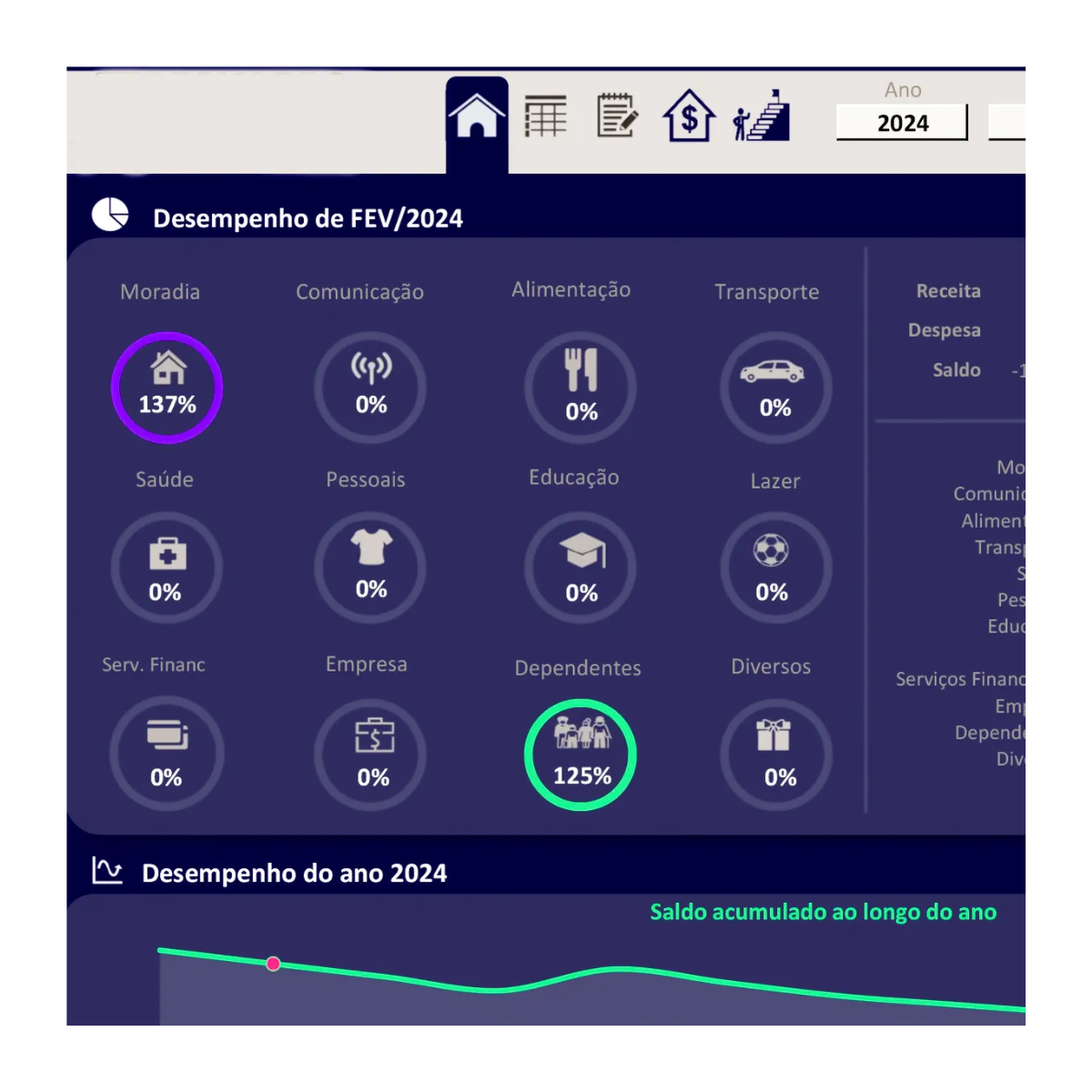 Hoja de cálculo de Excel para la planificación y el control de gastos financieros 