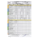 Hoja de cálculo PMOC editable para el gerente técnico de la empresa