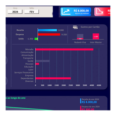 Hoja de cálculo de Excel para la planificación y el control de gastos financieros 