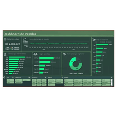 Pacote Dashboard Excel + De 180 Modelos Editáveis - Radali Shop