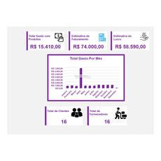 Planilla de Control Financiero Registro de Clientes y Ventas