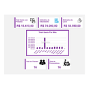 Planilla de Control Financiero Registro de Clientes y Ventas