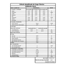 Template Ar Condicionado Revit Avac Mep Famílias Parametrizadas - Radali Shop