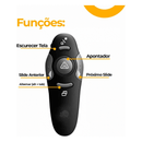 Controle Passador Slide Caneta Laser Sem Fio Apresentador Power Point - Radali Shop