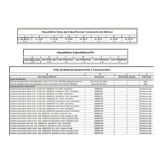 Template Ar Condicionado Revit Avac Mep Famílias Parametrizadas - Radali Shop