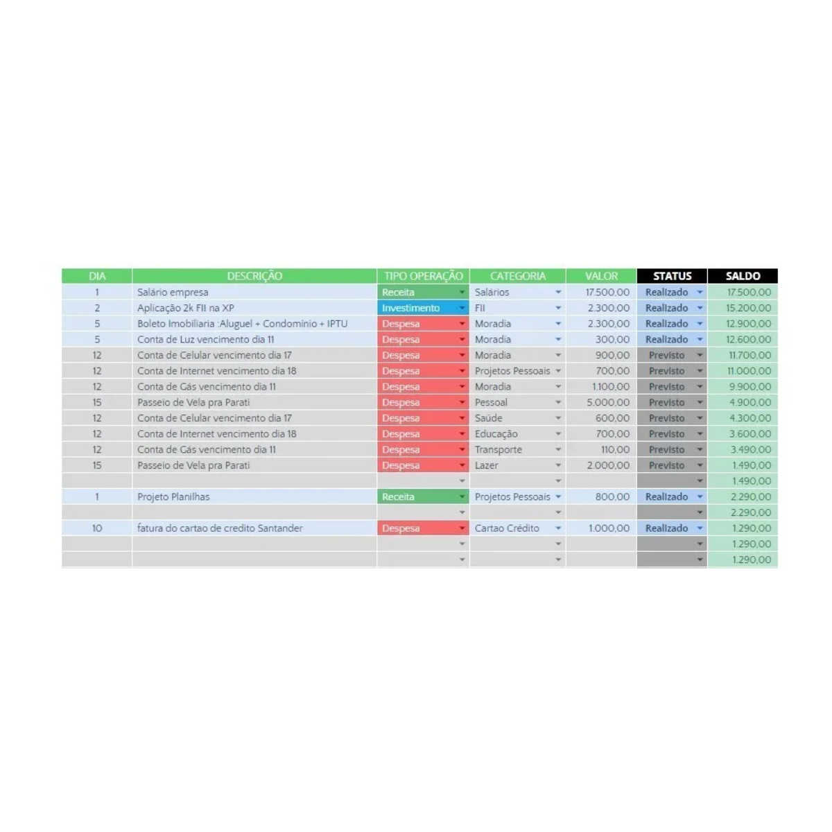 Hoja de cálculo de control financiero 100% en línea - Úsela a través de Gmail