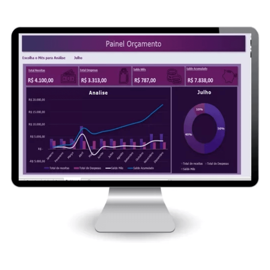 180 Dashboard + 26 Melhores Vba + 7400 Planilhas Excel - Radali Shop