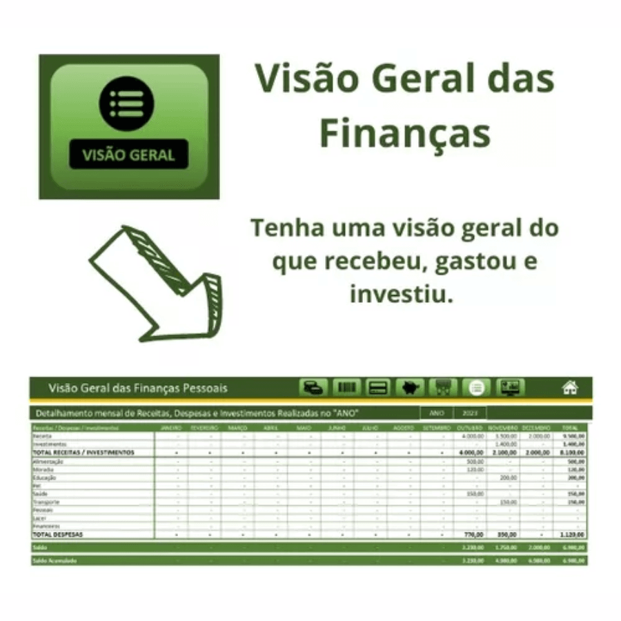 Planilha Controle Financeiro Pessoal Gastos Despesas Mensal Diário - Radali Shop