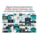 32.000 Slides Comerciais Pro Editáveis + Mockups Power Point - Radali Shop