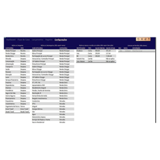 Hoja de cálculo de Excel para la planificación y el control de gastos financieros 
