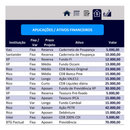 Hoja de cálculo de Excel para la planificación y el control de gastos financieros 