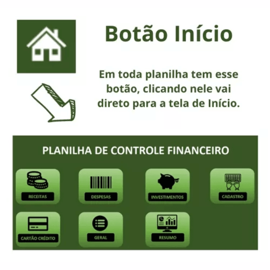 Planilha Controle Financeiro Pessoal Gastos Despesas Mensal Diário - Radali Shop
