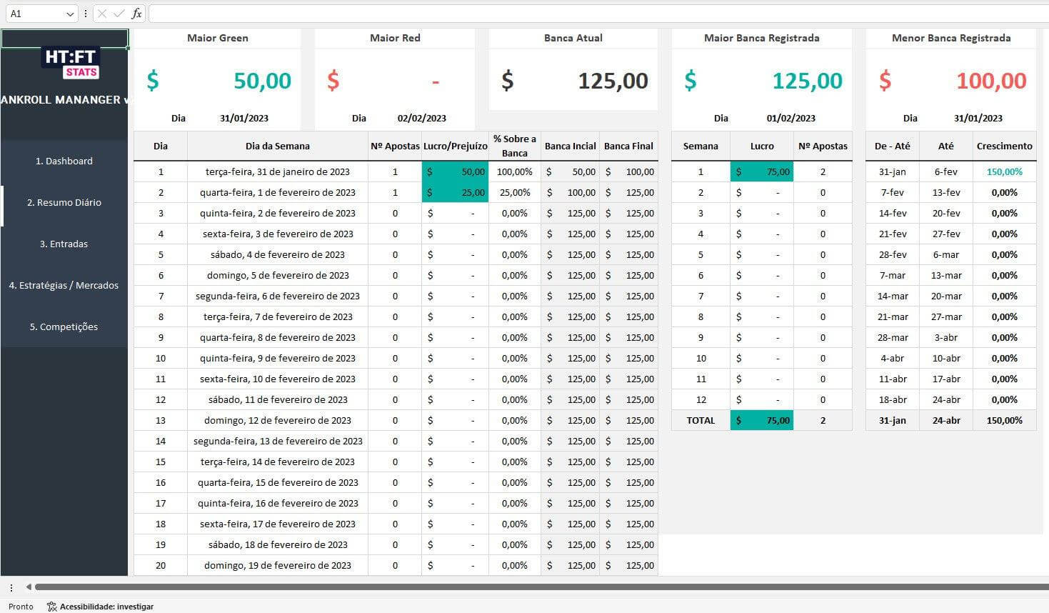 Planilha Gestão De Banca Apostas Esportivas Futebol Bet Excel Trader - Radali Shop