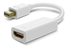 Adaptador Mini Displayport a HDMI 4K